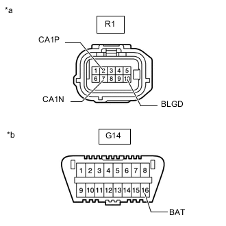 A01VAKNC15