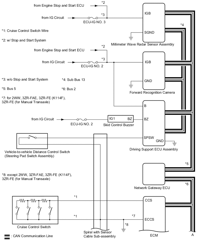 A01VALIE01