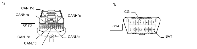 A01VAOFC46