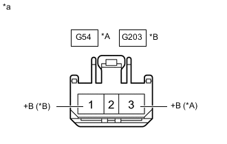 A01VAOJC05