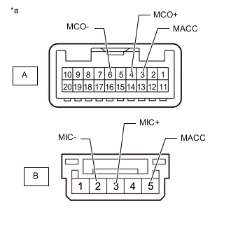 A01VAQAC01