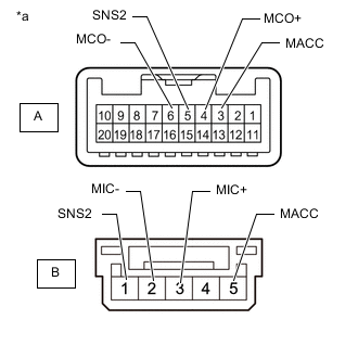 A01VAQAC02