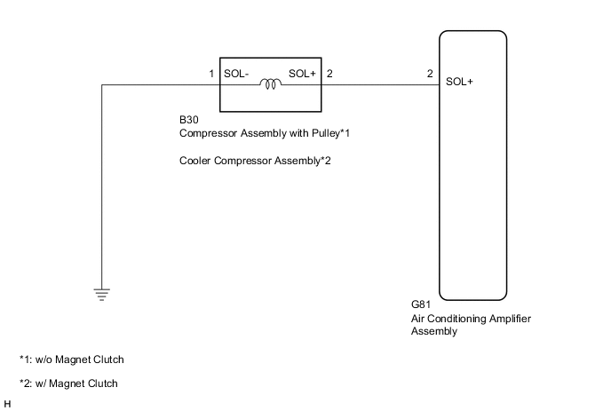 A01VAXME35