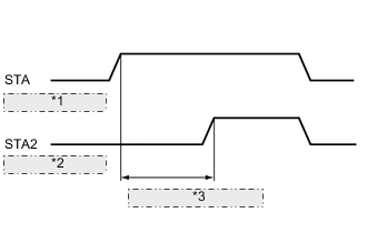 B0029BAE16