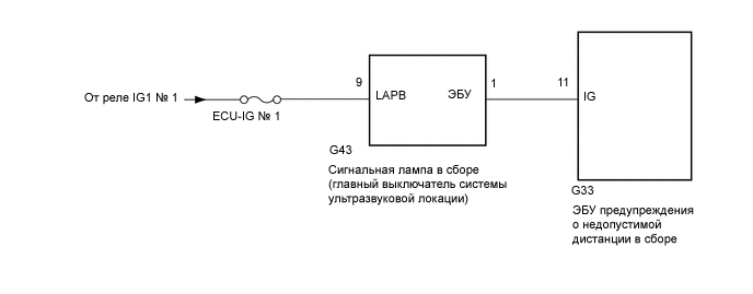 A00YRBWE01