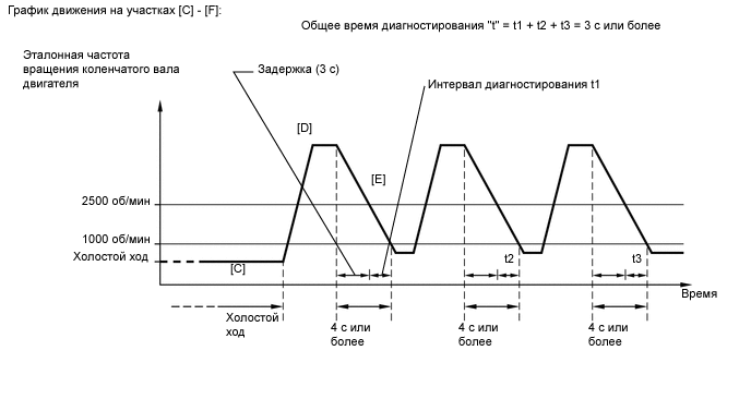 A00YRJKE14