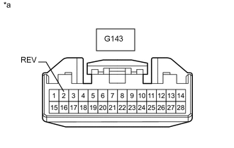 A00YRSOC09