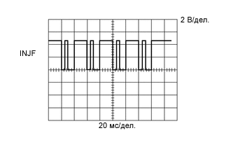 A00YSAIE01