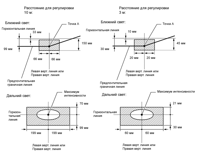 A00YSCSE02