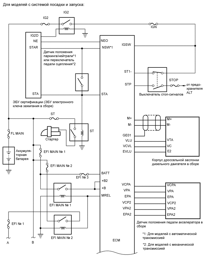 A00YTQXE01