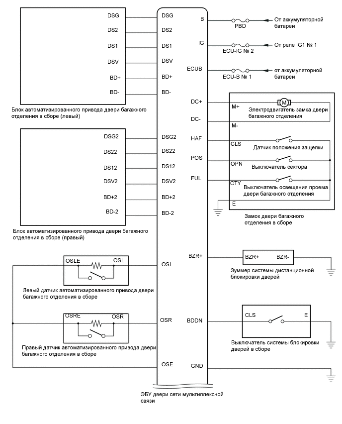 A00YU55E01