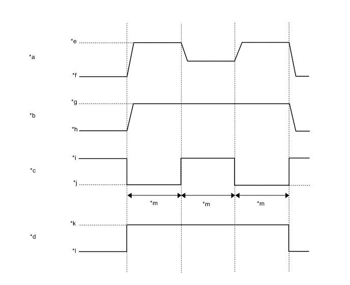 A00YV3IC01