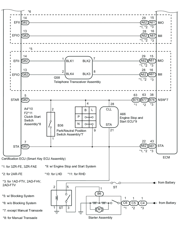 A00YWBBN01