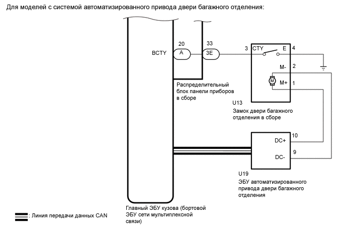 A00YWIGE01