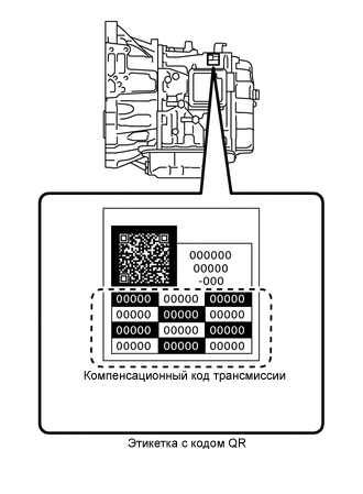 A00YX2TE02