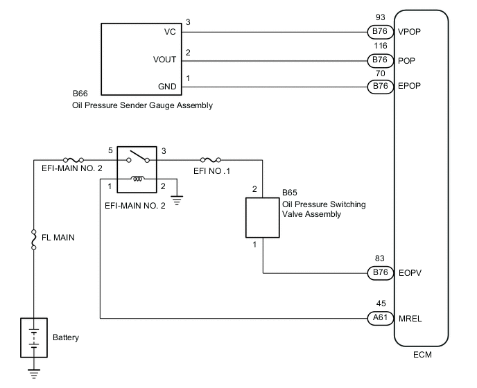 A00YX3LE02