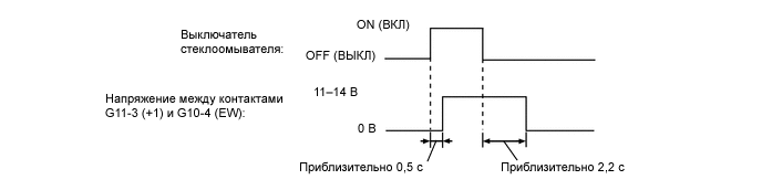 A00YX6SE24