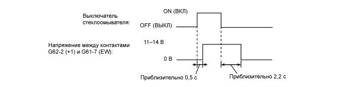 A00YX6SE25