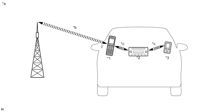 A00YX6TC01