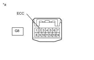 A00YX86C01