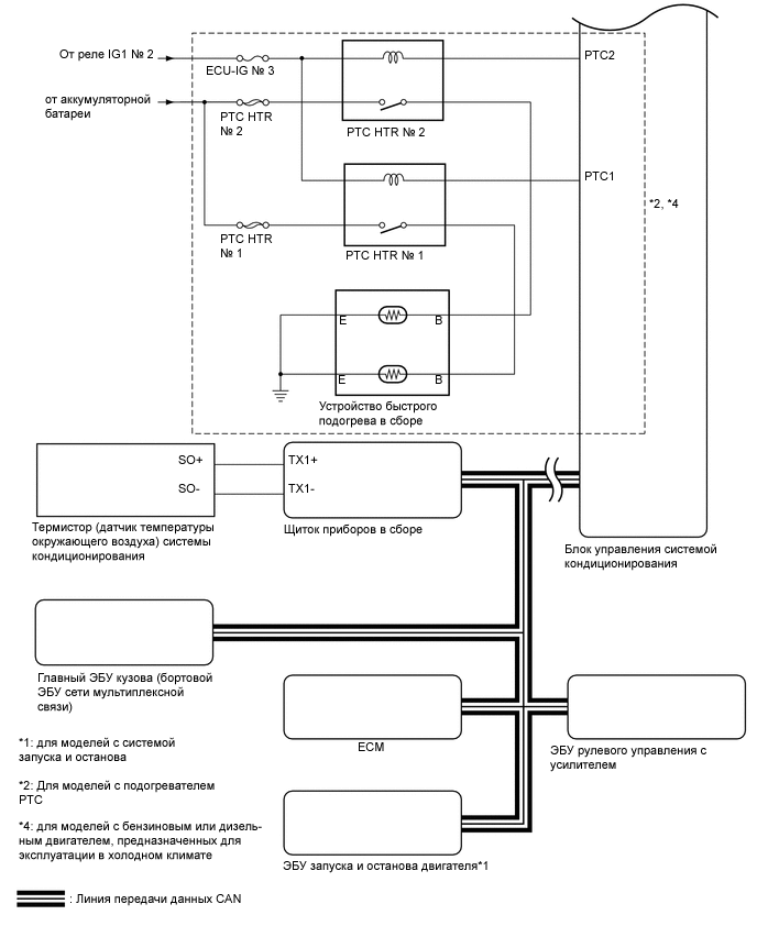 A01CW49E01