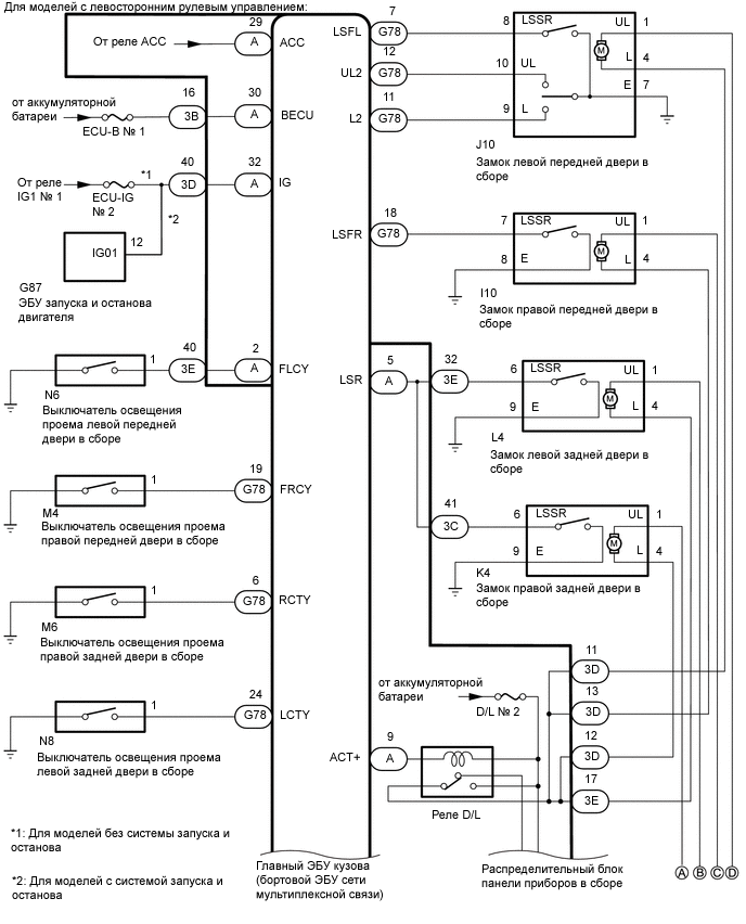 A01CW4PE11