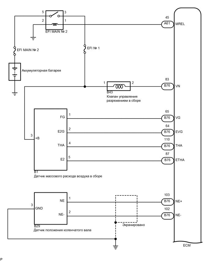 A01CW50E02