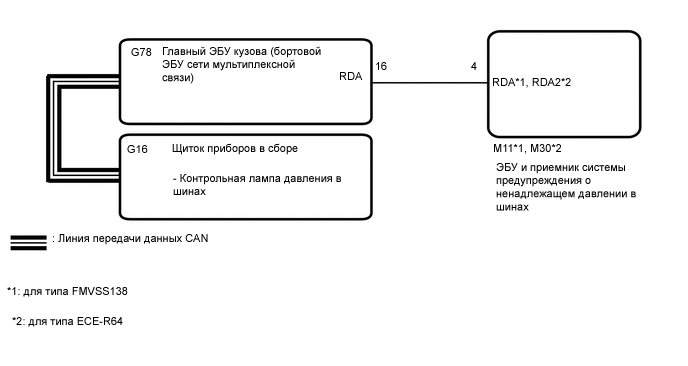 A01CW8UE01