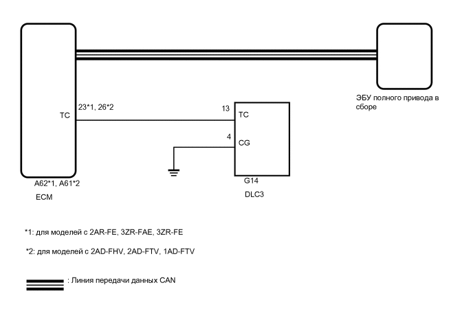 A01CWALE20