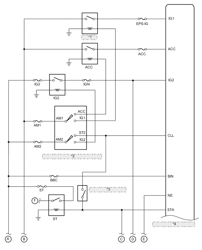 A01CWD2E01