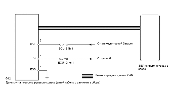 A01CWFME03