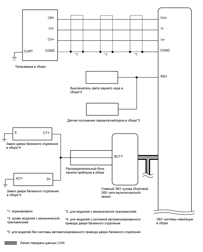 A01CWHGE03