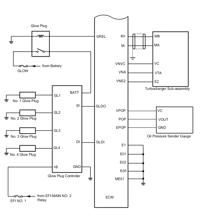 A01CWHHE01