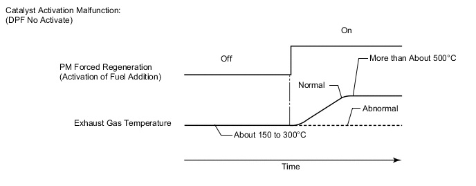 A01CWJCE07