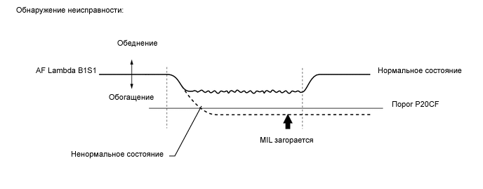 A01CWTQE01