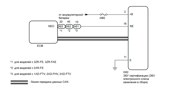 A01CWUQE02