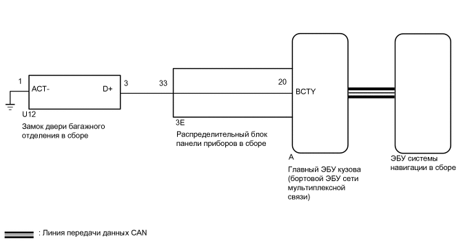 A01CWV5E01