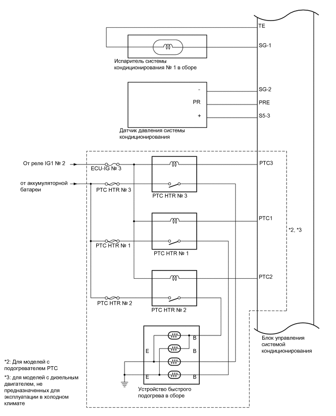 A01CWZ0E01