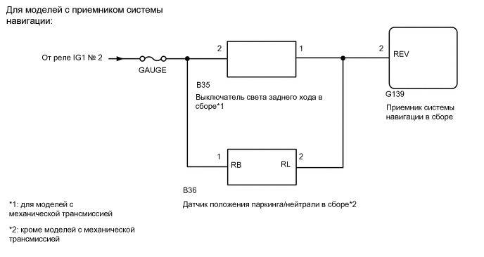 A01CX39E04