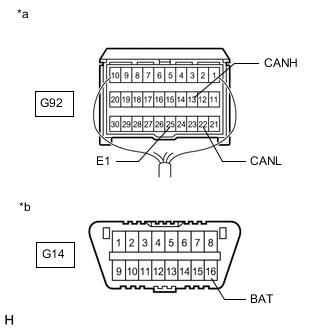 A01CX3VC03