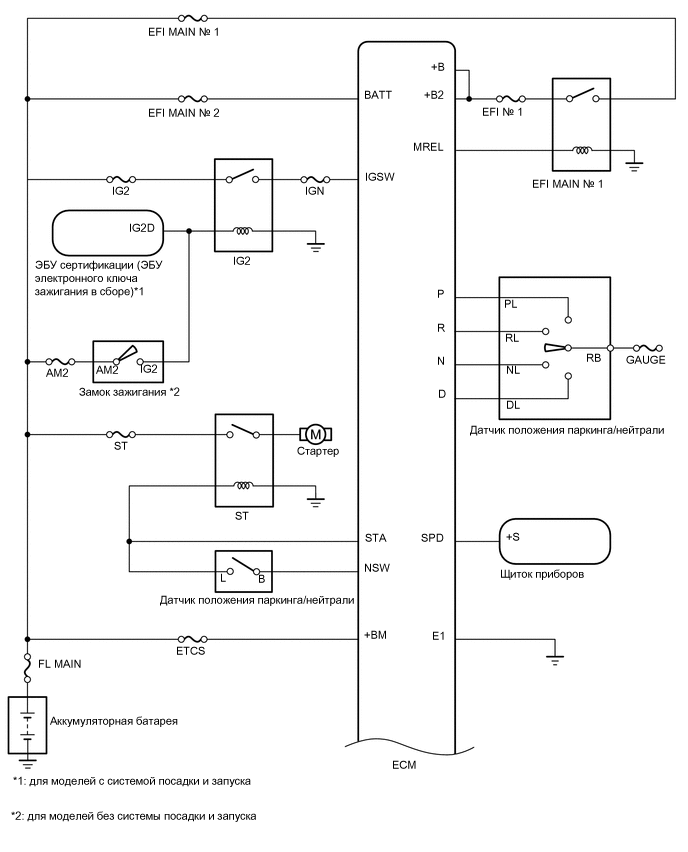 A01CX6UE01