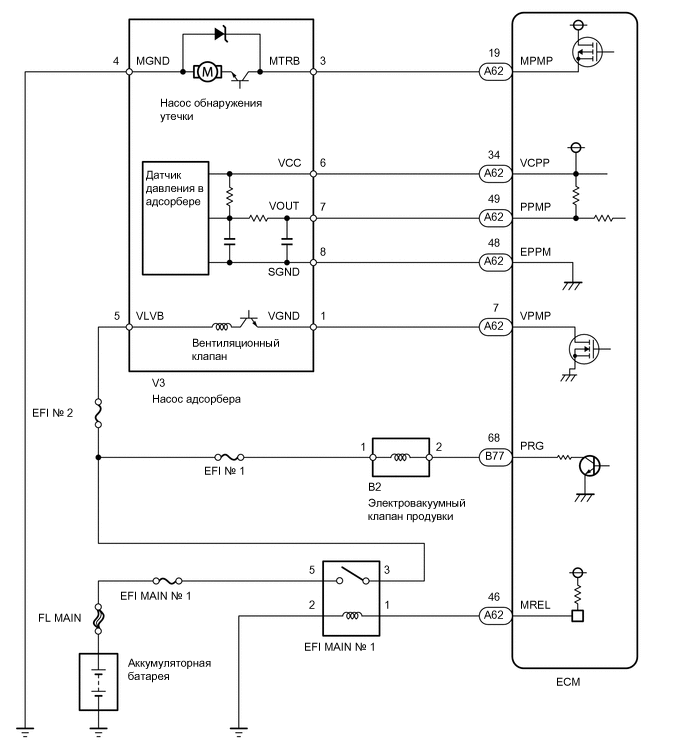 A01CX9LE01