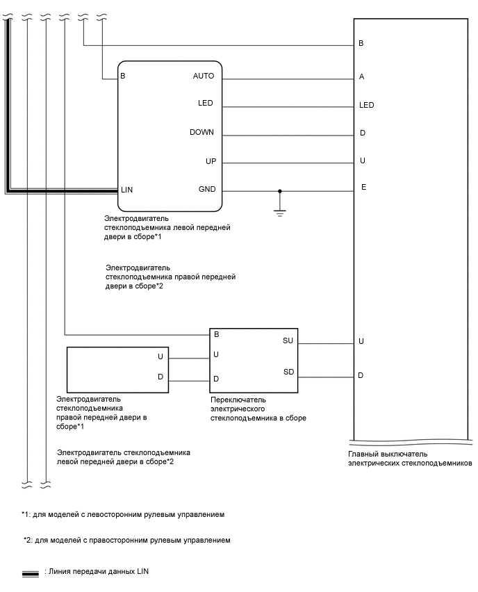 A01CXB8E01