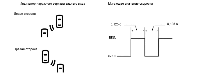 A01CXEME01