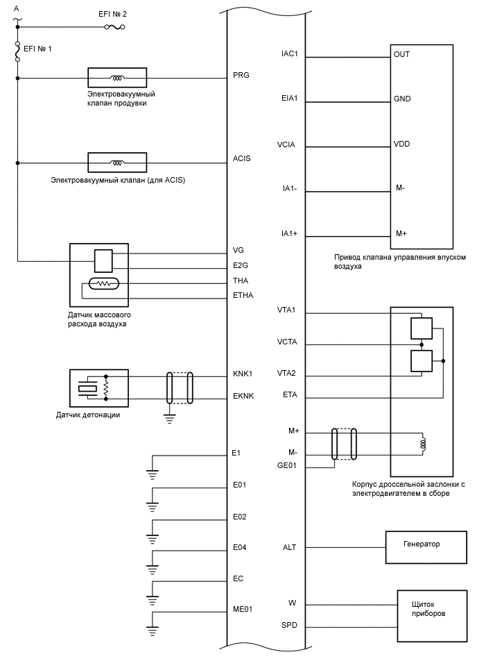 A01CXHZE01