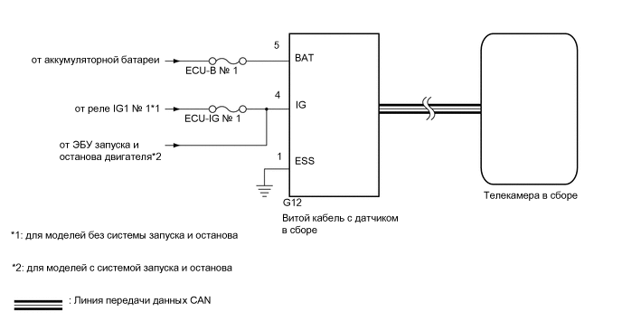 A01CXNAE01