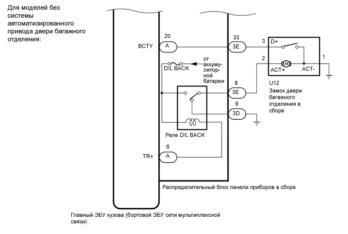 A01CXP3E01