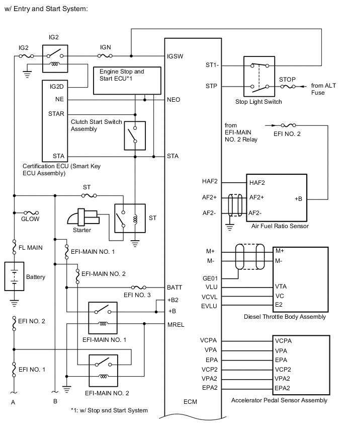 A01CXS9E02