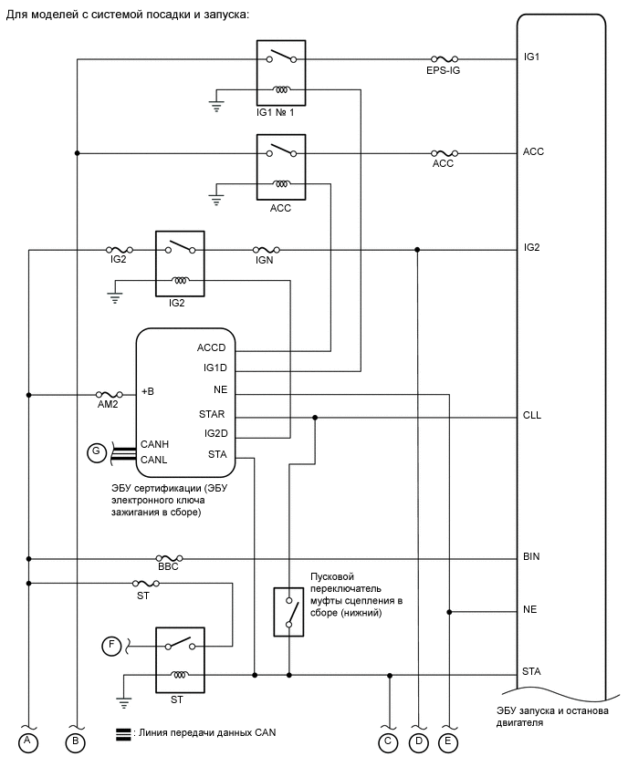 A01CXU1E01