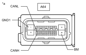 A01CXYHC29